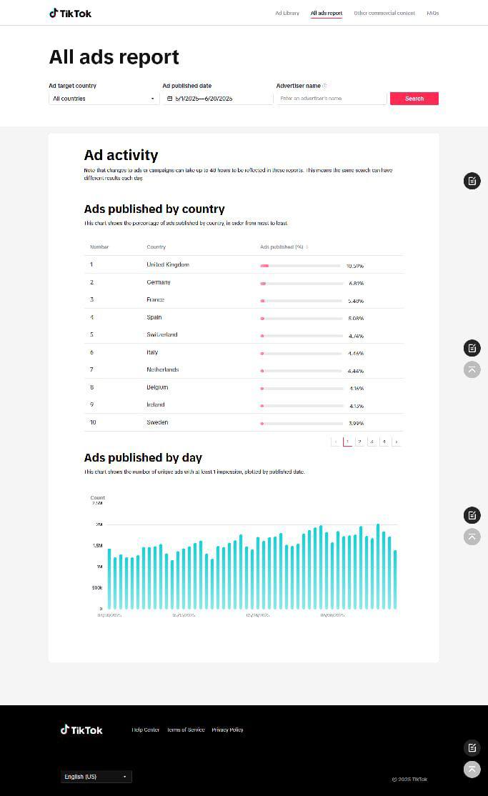 TikTok Promotion Example 4